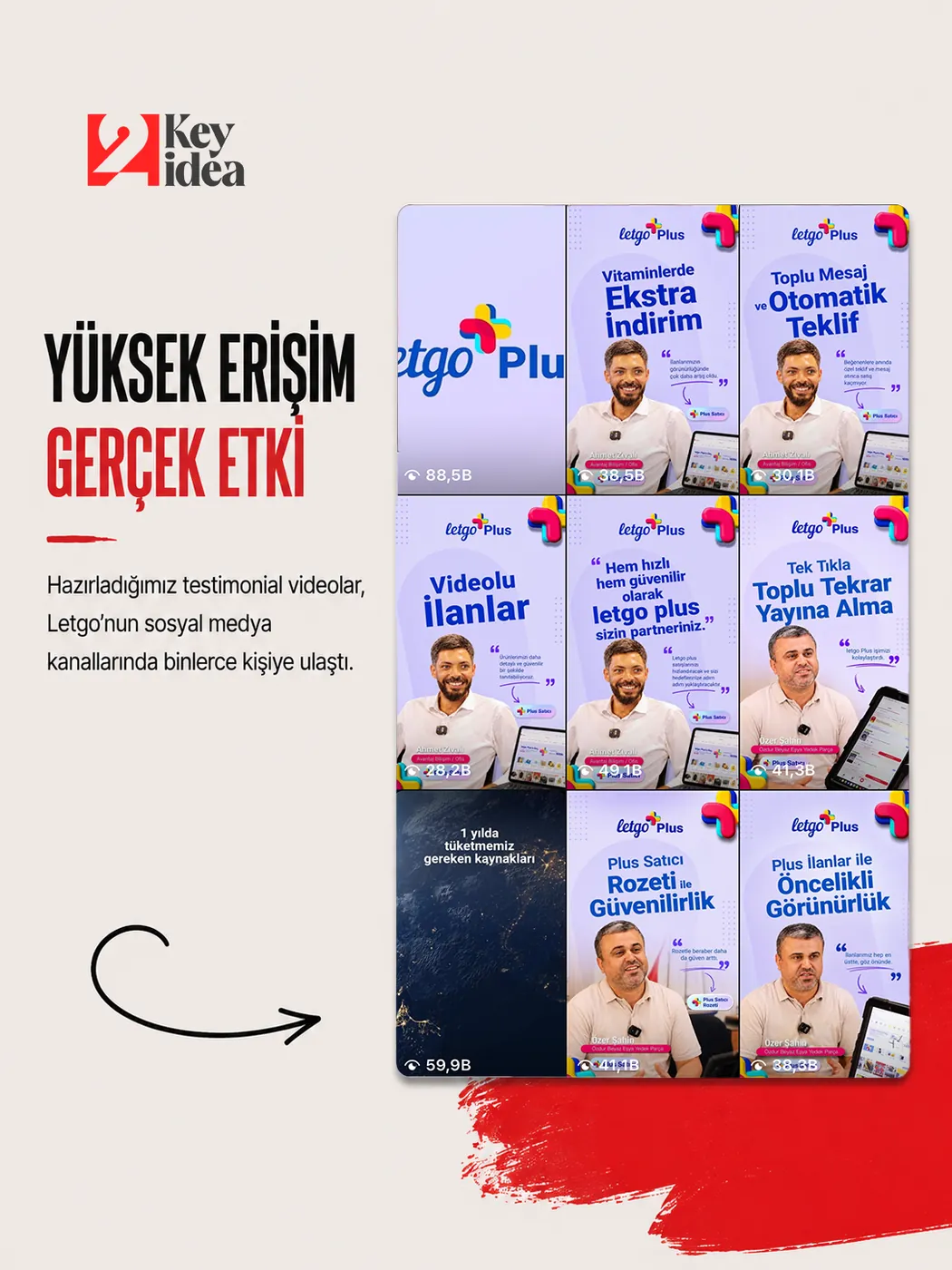 LETGO projesi için 2 Key Idea tasarımı, görsel 4