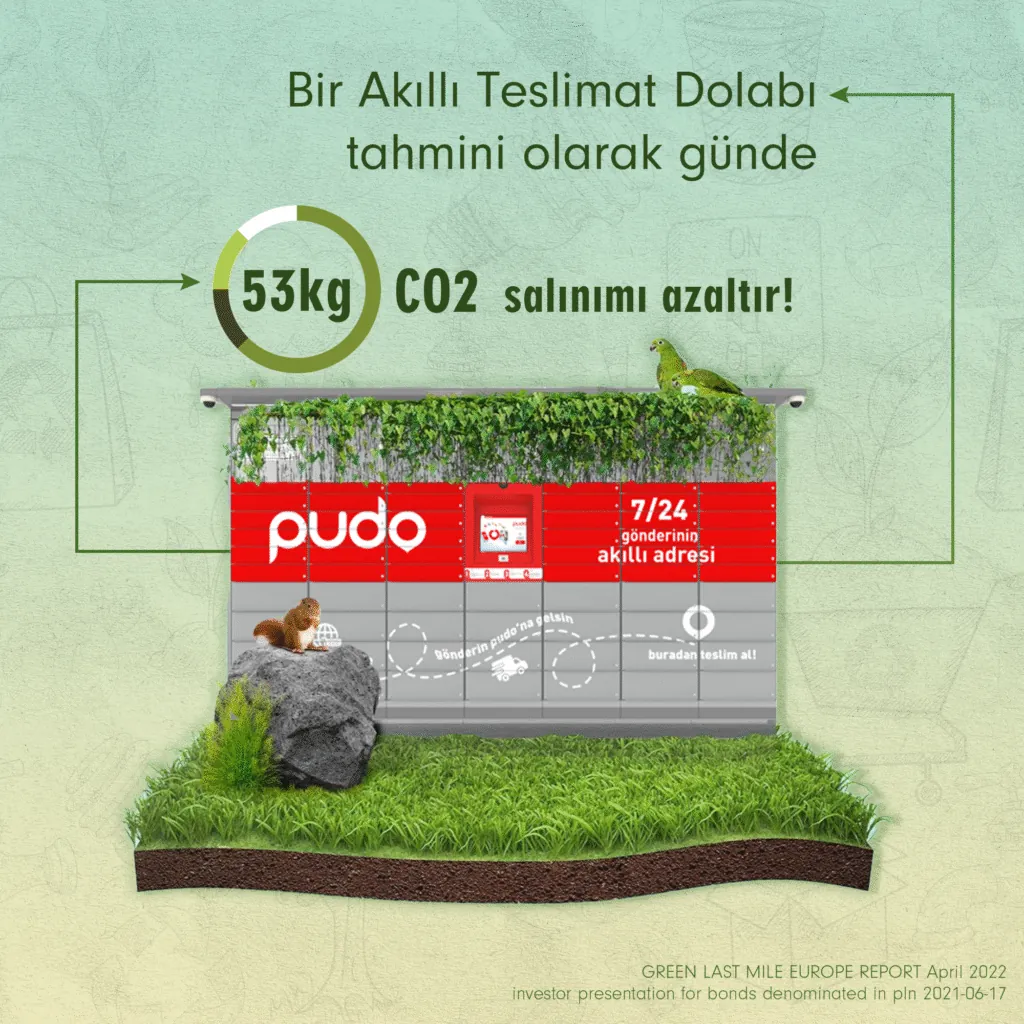 PUDO projesi için 2 Key Idea tasarımı, görsel 5